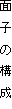 ʎq̍\